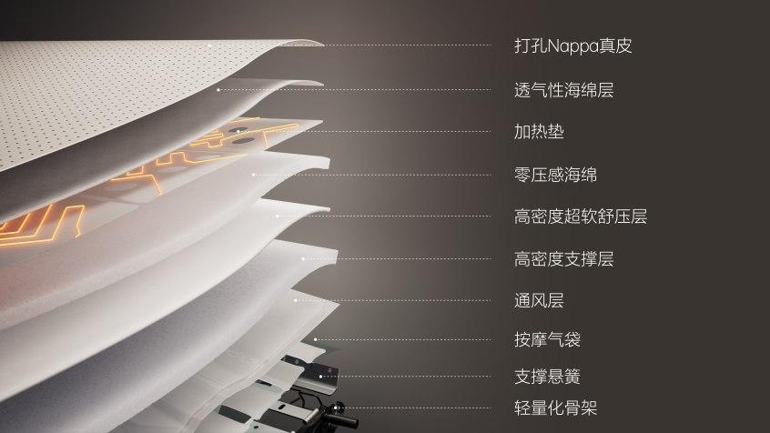 采用七座布局 理想MEGA內飾官圖曝光