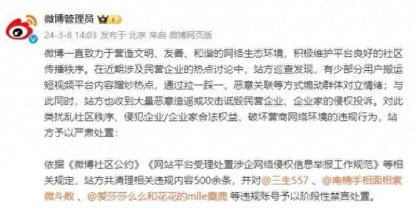 多個賬號詆毀民營企業被禁言