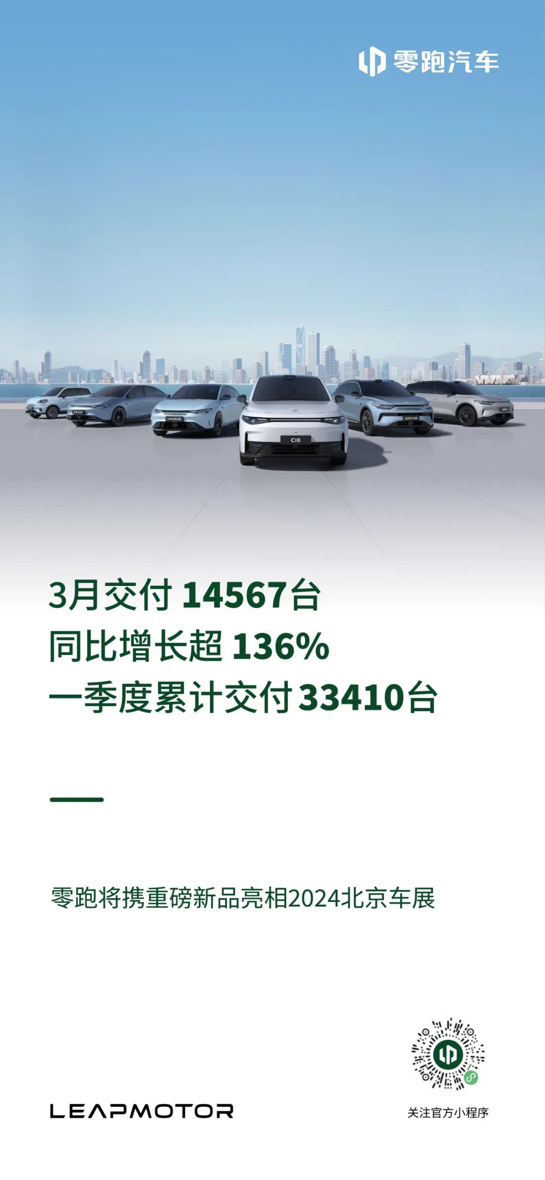 零跑汽車3月交付14567臺 同比增長超136%