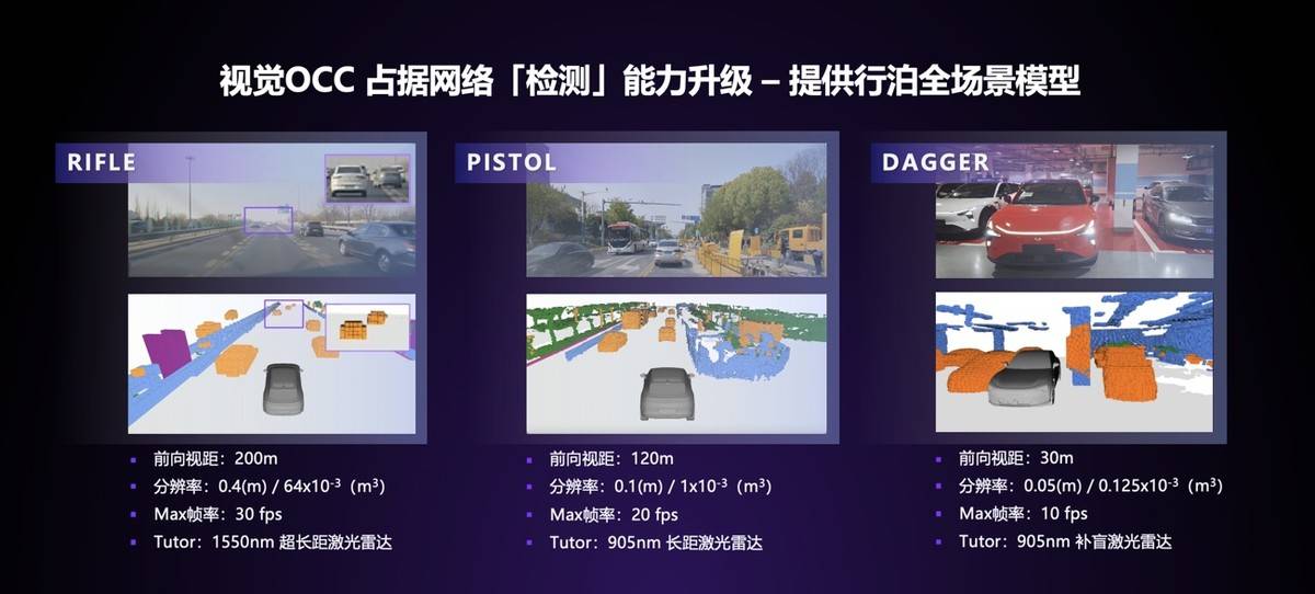 百度AI大模型生態(tài)全面賦能! 極越V1.4.0升級超過200項功能