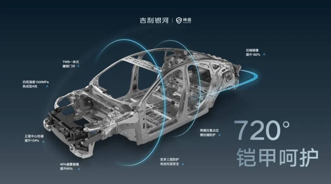 銀河E8龍騰版登場(chǎng),低配不到17萬(wàn),打的就是小米SU7?