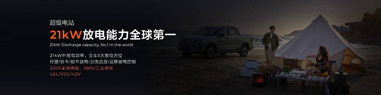 售價18.18-22.18萬元, 雷達地平線打造戶外趣玩新四驅基準線