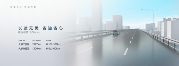 大家9、大家7超混技術(shù)北京車展全球首發(fā)!預(yù)訂價19.99萬元起!