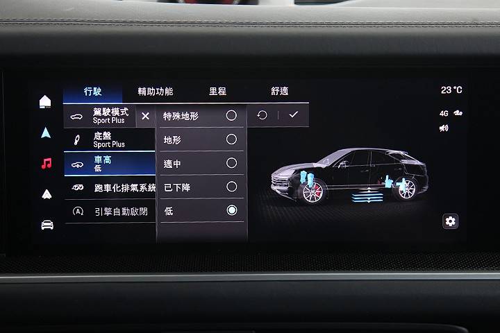還剩多少魅力?試駕保時捷改款Cayenne Coupé