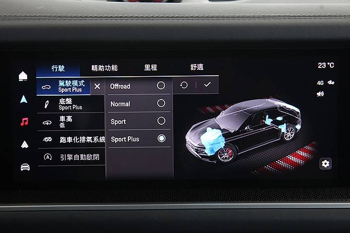 還剩多少魅力?試駕保時捷改款Cayenne Coupé