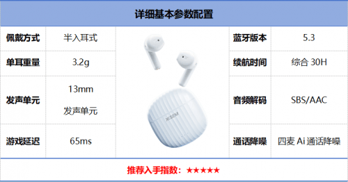 2025年最值得購買的真無線藍牙耳機推薦!自費評測十幾款無線藍牙耳機精選推薦