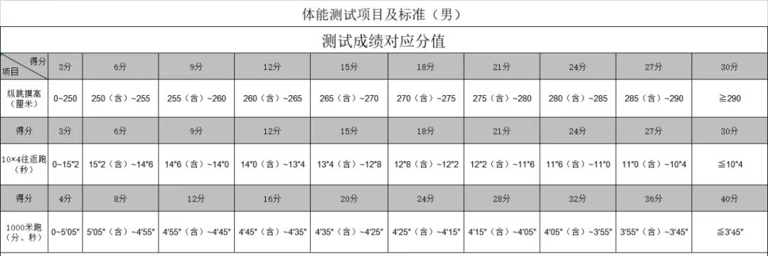 2025年秦皇島盧龍縣公安局招聘警務(wù)輔助人員公告