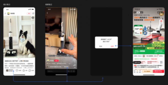 閃電快訊 | 小紅書站內廣告可直接跳轉至京東購物頁面
