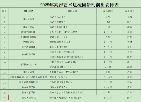 西安外事學院《大唐雅韻·鐘鳴鼓樂》音樂會榮耀入選教育部2025年高雅藝術進校園活動名單
