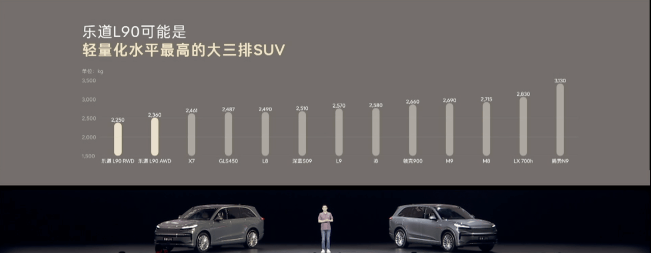 忍辱負重:用1000億打造出中國第二家“華為”