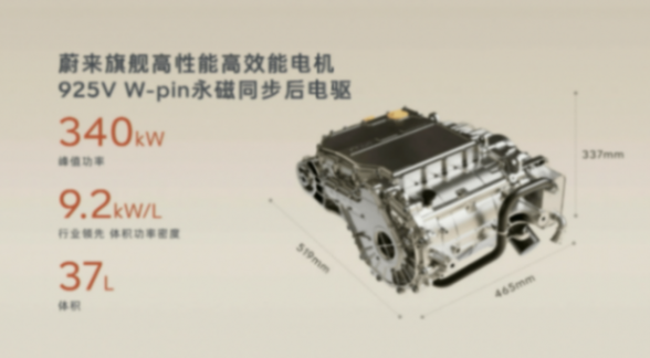 忍辱負重:用1000億打造出中國第二家“華為”