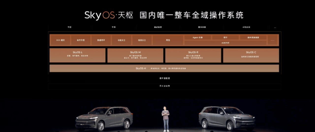 忍辱負重:用1000億打造出中國第二家“華為”