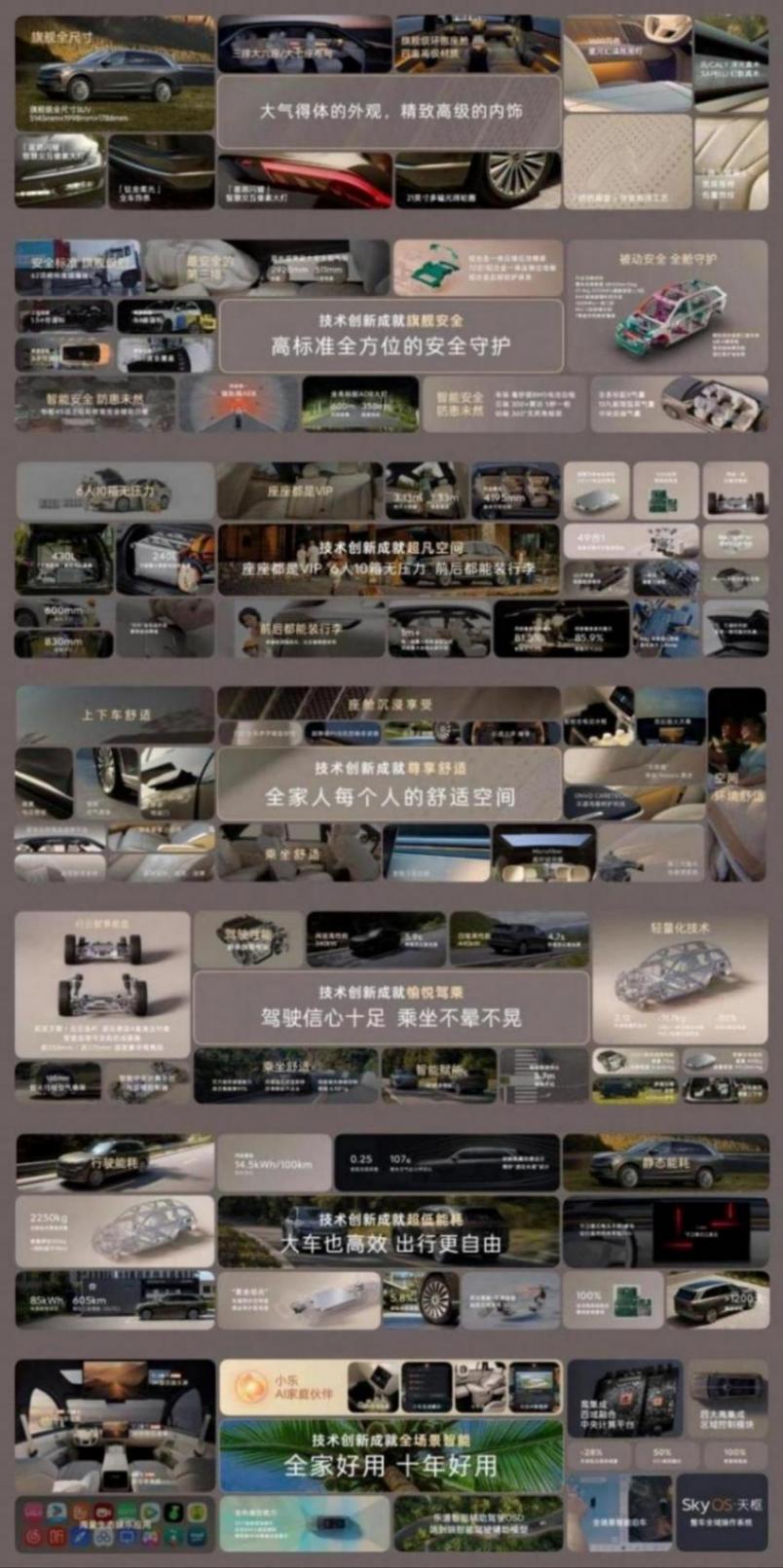 忍辱負重:用1000億打造出中國第二家“華為”