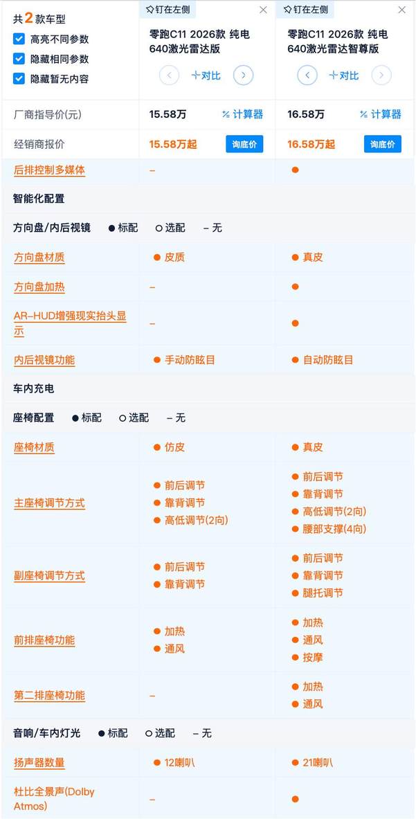 14.98萬起 續航超1200km 零跑C11配置分析 最值得選的竟是標配?