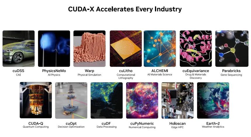 英偉達官宣:CUDA將全面支持RISC-V架構