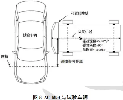 i8和卡車對(duì)撞之后:最該被噴的或許不是理想 i8和卡車對(duì)撞之后:最該被噴的或許不是理想