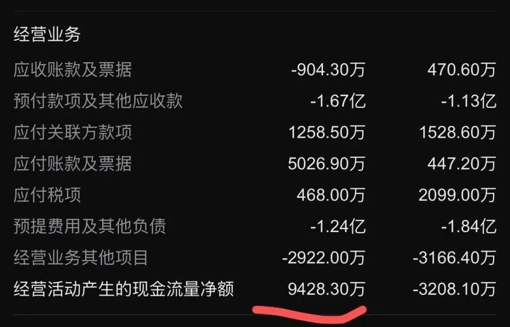 虎牙陷入運營虧損,收入微增2%。作為“全村希望”的游戲服務收入雖然增速迅猛,但體量仍然有限