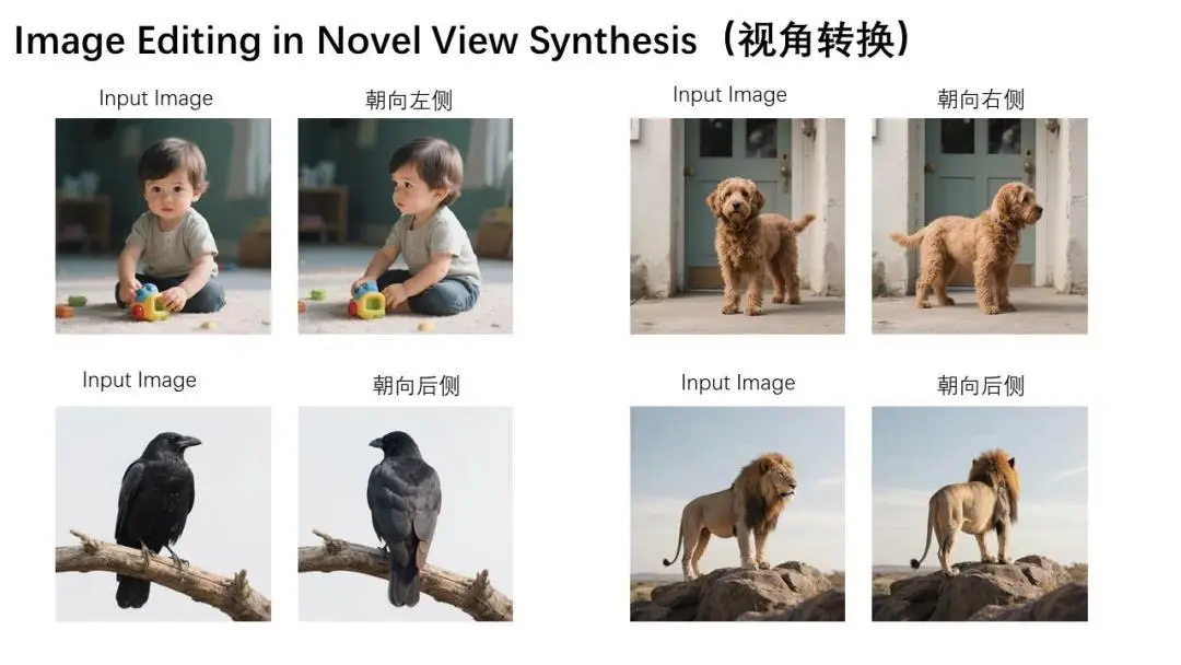 通義千問Qwen-Image-Edit發布:兼具語義與外觀雙重編輯能力 通義千問Qwen-Image-Edit發布:兼具語義與外觀雙重編輯能力