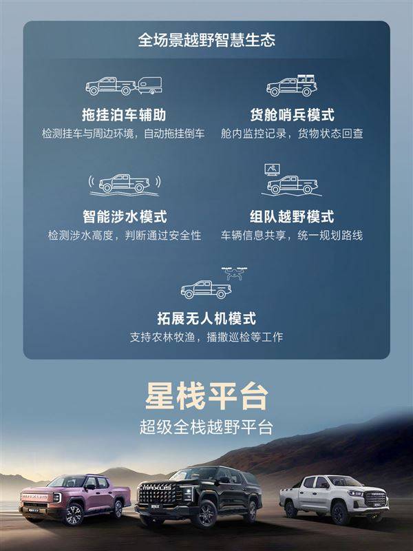 上汽大通,星際皮卡再樹市場標(biāo)桿