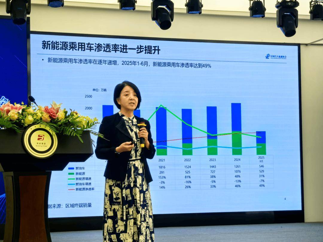 2025年中汽車市場趨勢發(fā)展研討會在哈爾濱順利召開