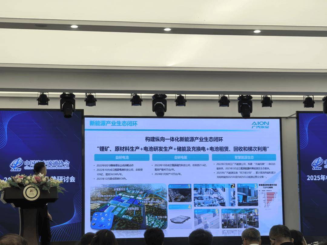 2025年中汽車市場趨勢發(fā)展研討會在哈爾濱順利召開