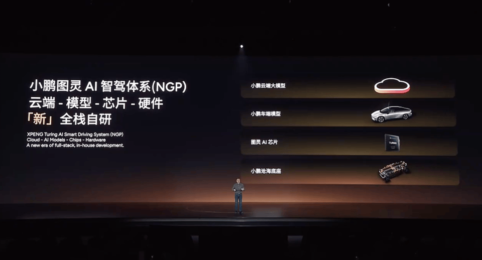 豐田、別克、日產(chǎn)等紛紛押注 Momenta,是戰(zhàn)術(shù)撤退or戰(zhàn)略突圍