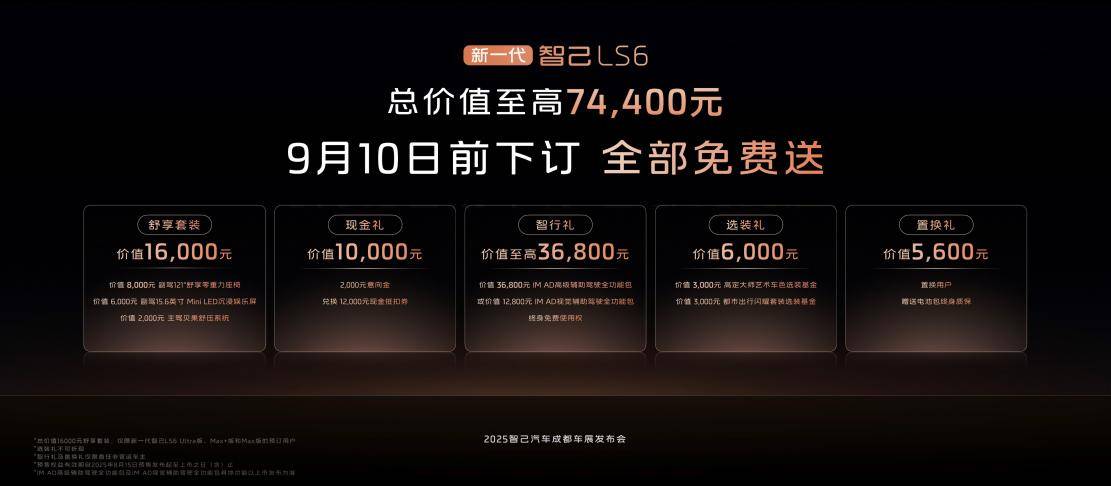 智己LS6預售訂單破4.8萬臺,LS9第四季度上市