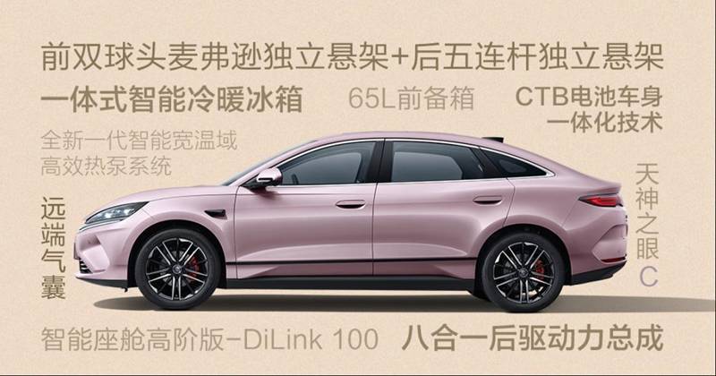 秦L EV七夕驚爆價10.98萬元起 同時上新云輦型