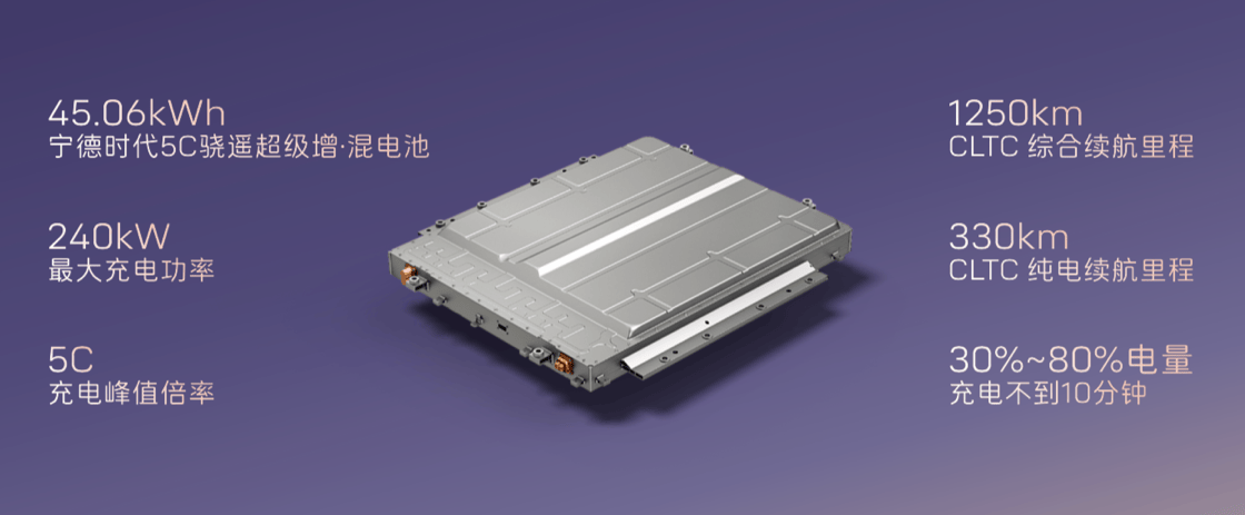 阿維塔06首搭華為乾崑ADS 4與鴻蒙座艙HarmonySpace 5