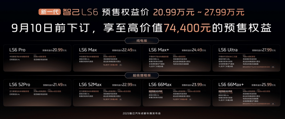 智己LS6預售破48,000臺,成都車展引爆“超級增程”熱潮