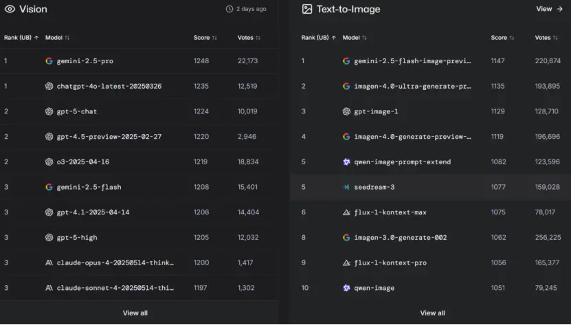 蘋果重啟與谷歌的合作,考慮使用的Gemini來為改版后的Siri提供支持