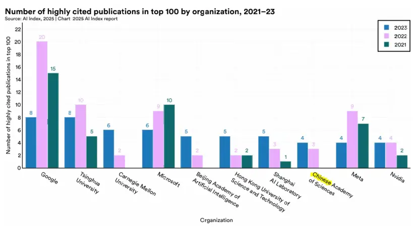 蘋果重啟與谷歌的合作,考慮使用的Gemini來為改版后的Siri提供支持