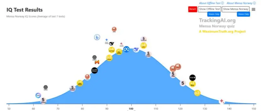 蘋果重啟與谷歌的合作,考慮使用的Gemini來為改版后的Siri提供支持