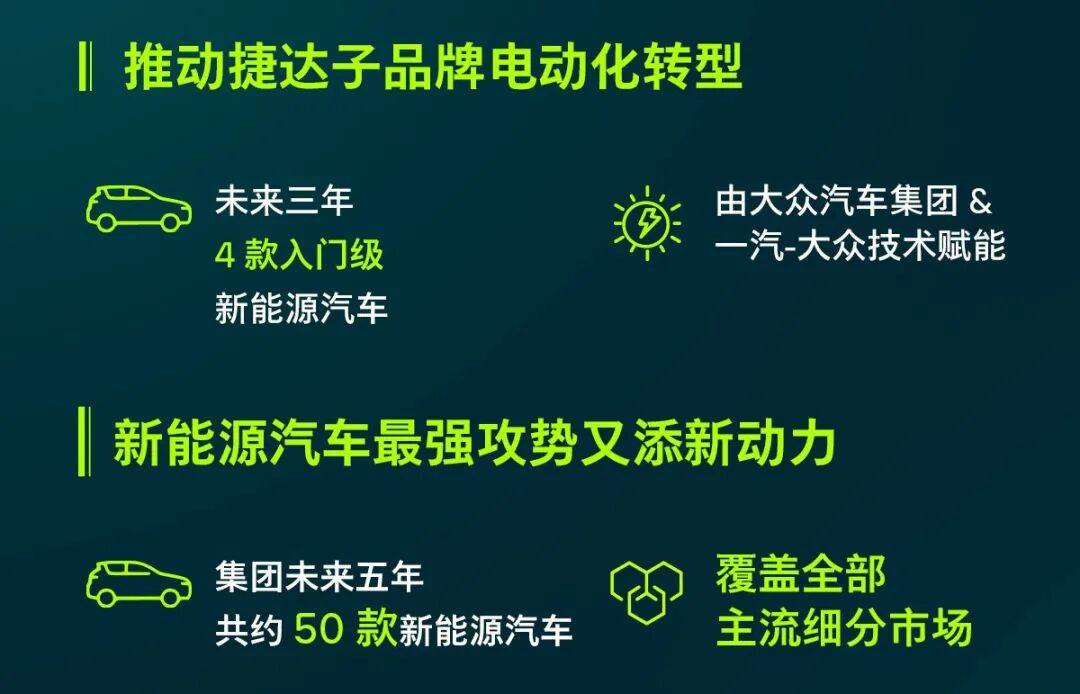 生死突圍,一場電動豪擲!捷達的救命稻草來了?