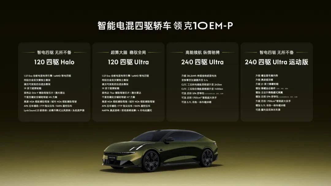 20萬(wàn)級(jí)插混轎車,冷門市場(chǎng)也能出爆款車?