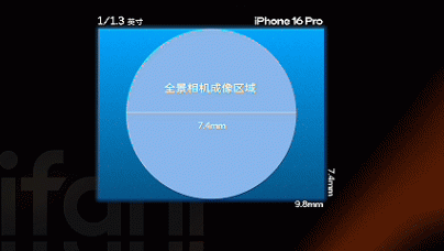 前置攝像頭,是我想在iPhone 17上看見的果味創新
