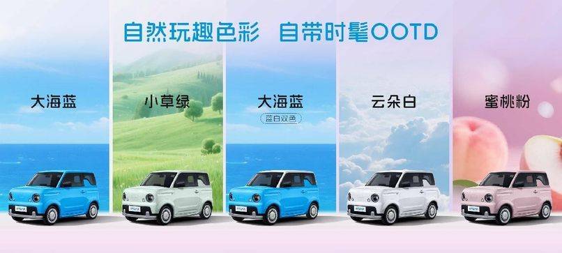 限時價4.29萬元,睿藍藍氣球上市