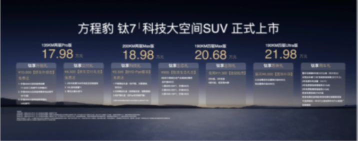 重新定義30萬級SUV價值標(biāo)準(zhǔn) 鈦7“可城可野”太能打