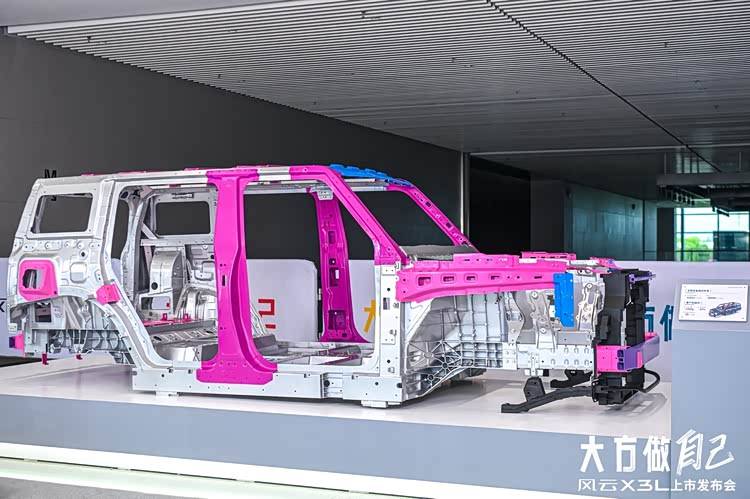 10萬級SUV上全鋁車身方盒子市場變天前奏