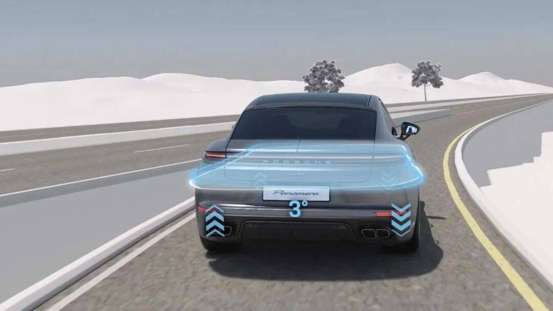 保時捷的主動懸架,真能如履平地?