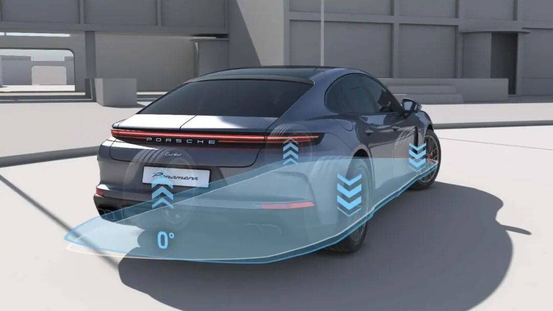 保時捷的主動懸架,真能如履平地?