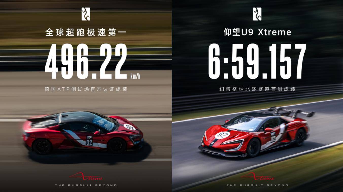 496.22 km/h刷新全球汽車極速,仰望U9 Xtreme全球限量30臺(tái)