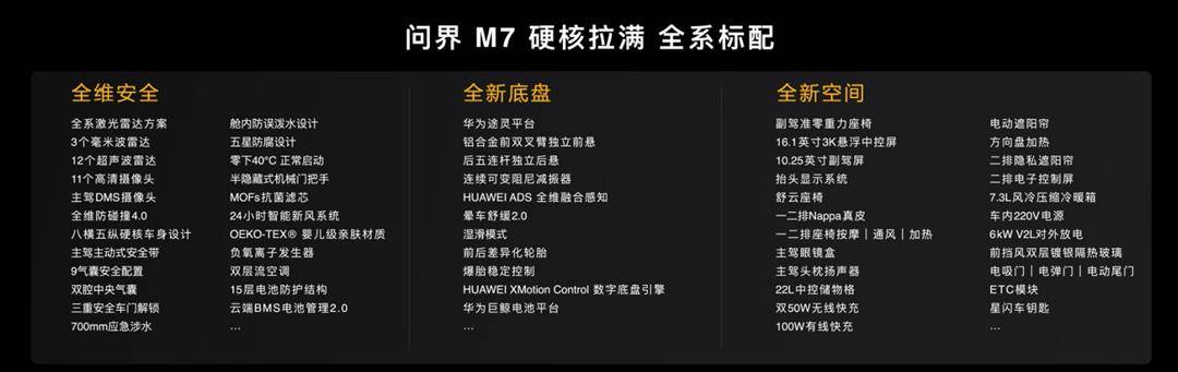 全新問界M7和尚界H5這兩臺重磅新車同時上市,可以說車圈的流量都涌向這兩臺車了