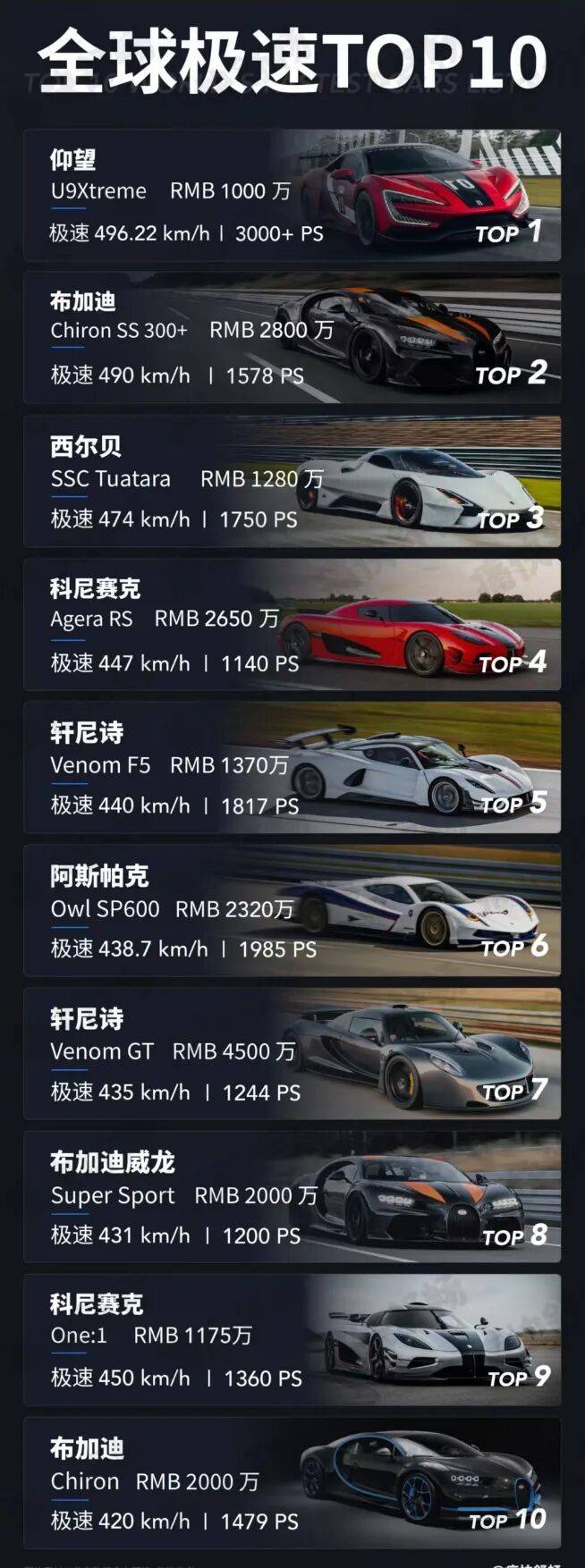 仰望U9X奪雙冠背后,有一種力量令人感動