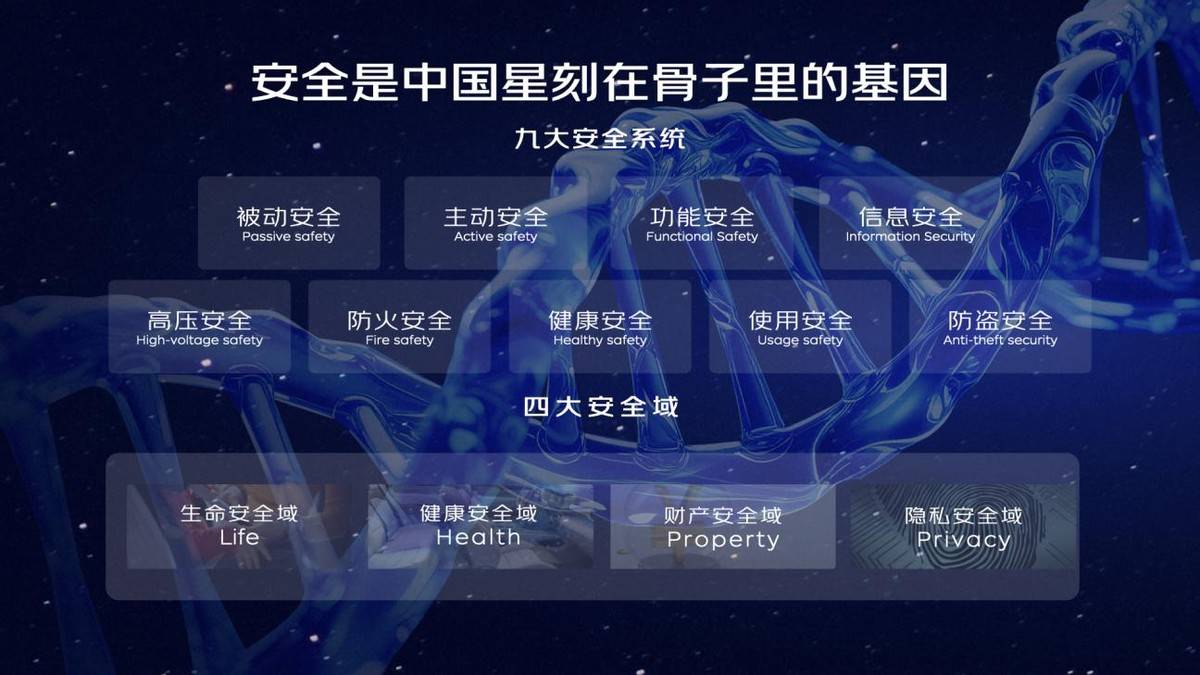 車(chē)評(píng)臺(tái)|以五大維度重塑燃油車(chē)價(jià)值 吉利中國(guó)星全新東方曜系列上市