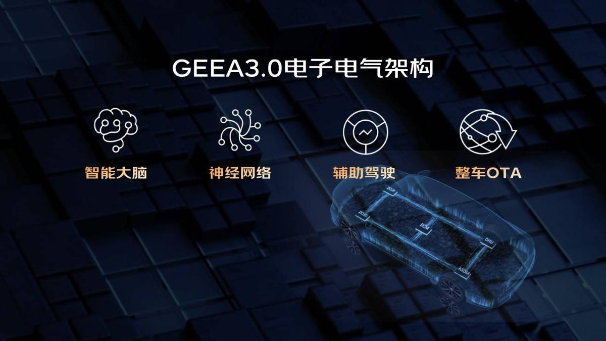 車(chē)評(píng)臺(tái)|以五大維度重塑燃油車(chē)價(jià)值 吉利中國(guó)星全新東方曜系列上市