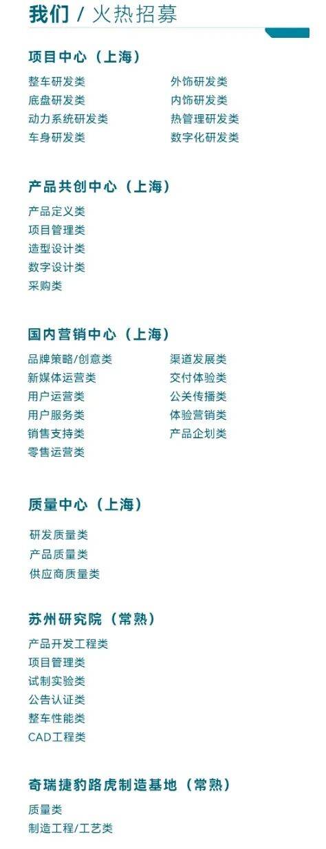 神行者品牌揭曉倒計(jì)時(shí):多地崗位大招聘,首車明年上市