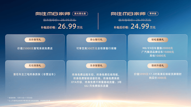 MPV一代宗師 傳祺向往M8卷激光雷達