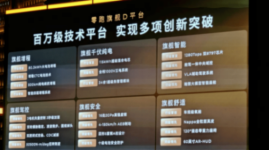 年底壓軸!6款大六座SUV排隊登場,誰最值得等?