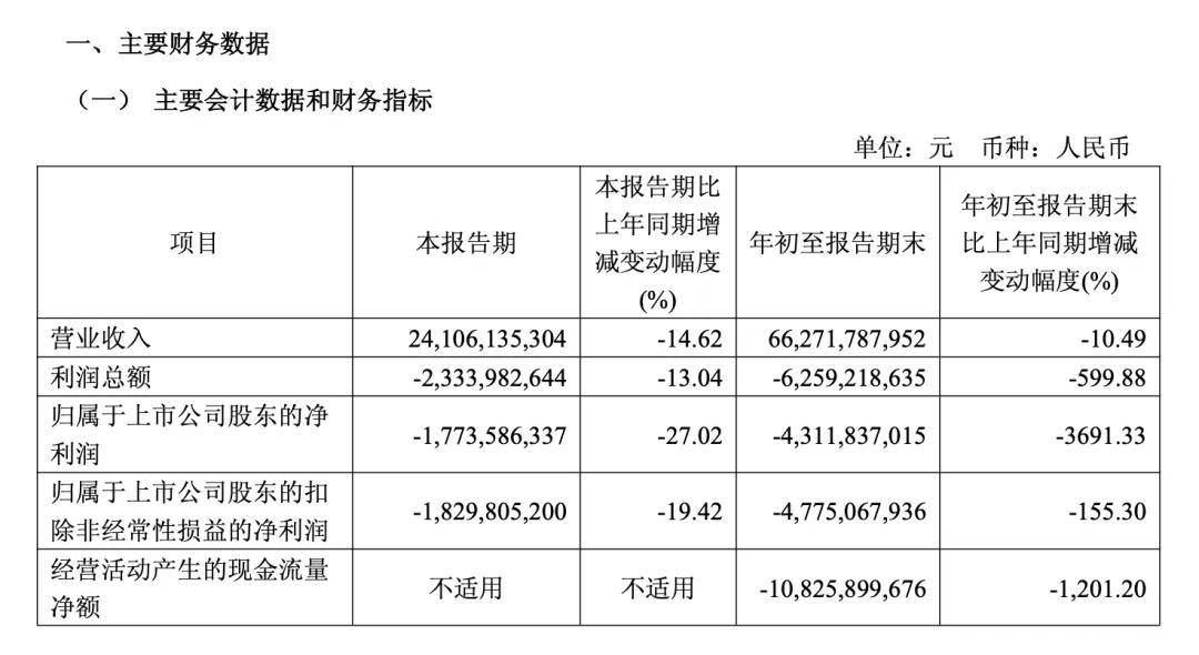 廣汽新能源汽車正在做的事,比財報重要的多!